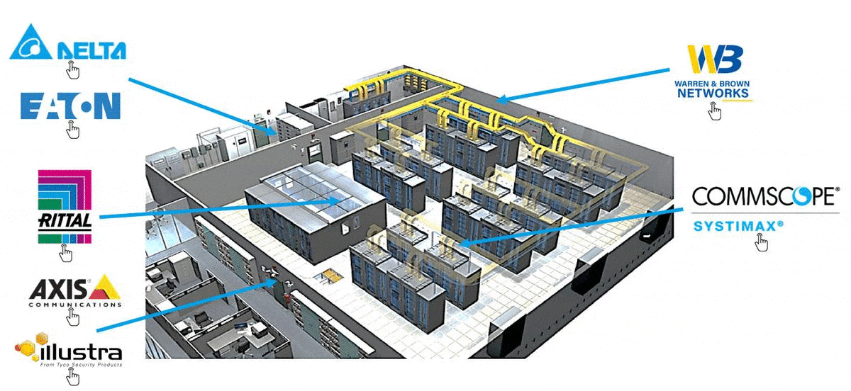 data center solution