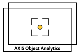 https://konexindo.co.id/wp-content/uploads/2022/04/Analytics-Object-Analtyics.png