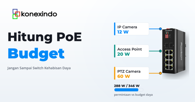 Cara Menghitung PoE Budget - Switch PoE industrial Scodeno memasok daya ke kamera CCTV, access point, dan PTZ